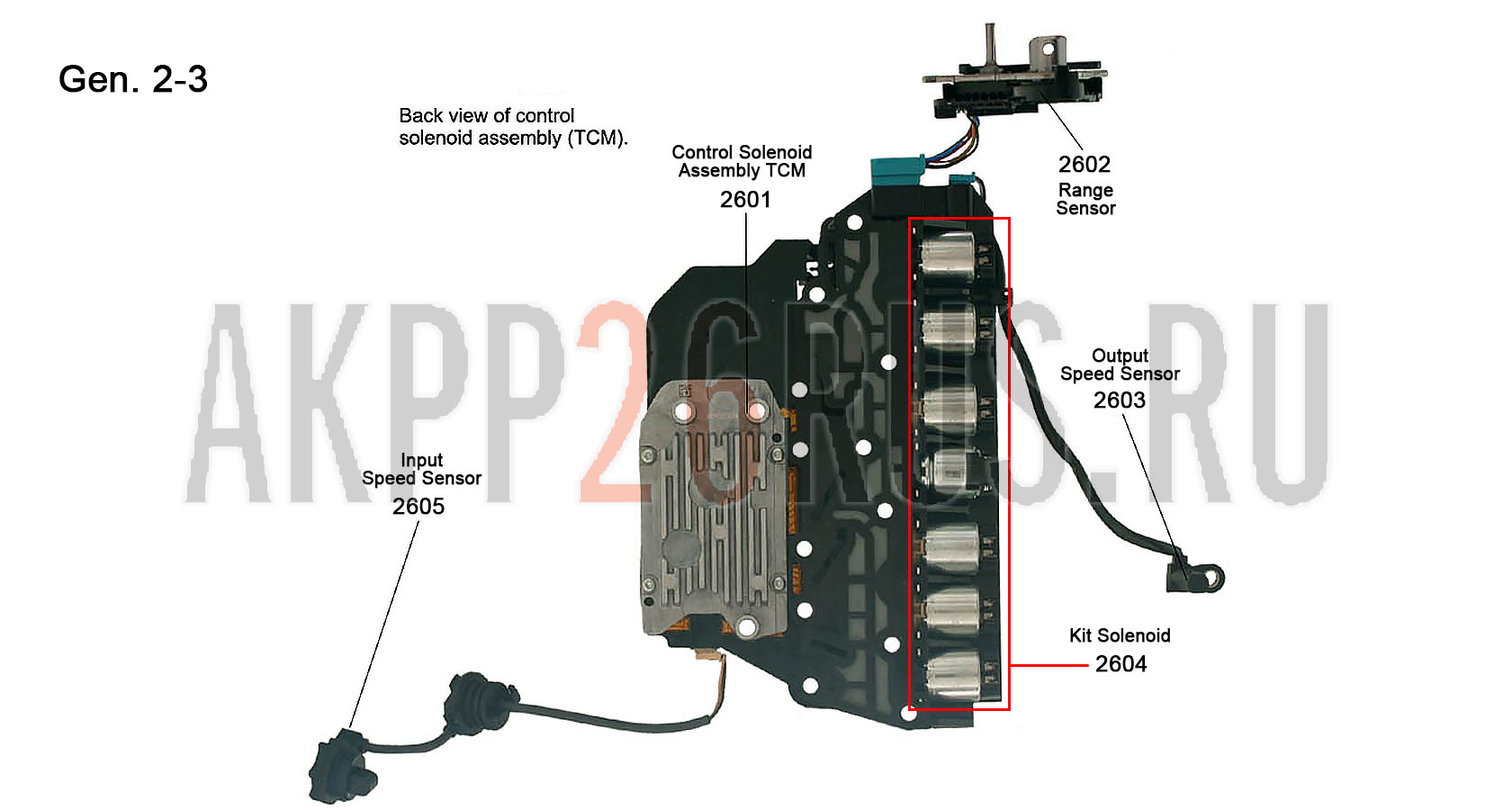 Схема для АКПП - 6T40