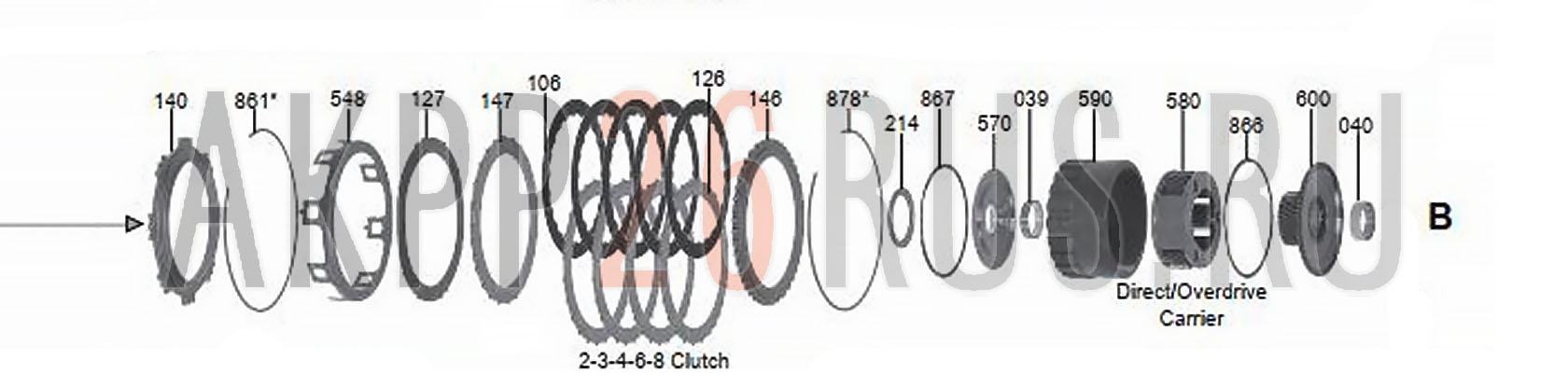 Схема для АКПП - 8L90