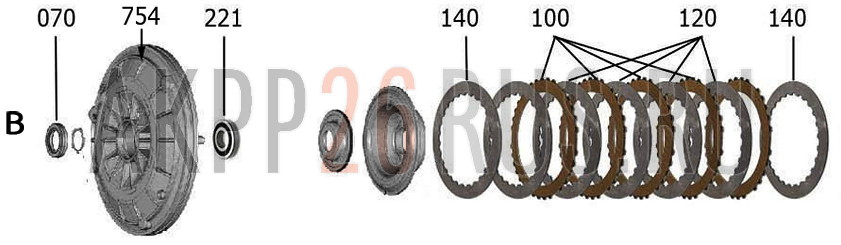 Схема для АКПП - CVT-0AW, VL380, VL381