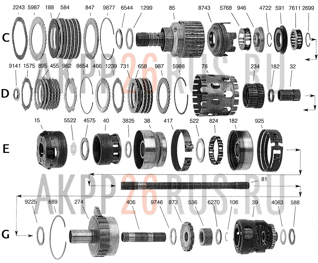 Схема для АКПП - 4T65E