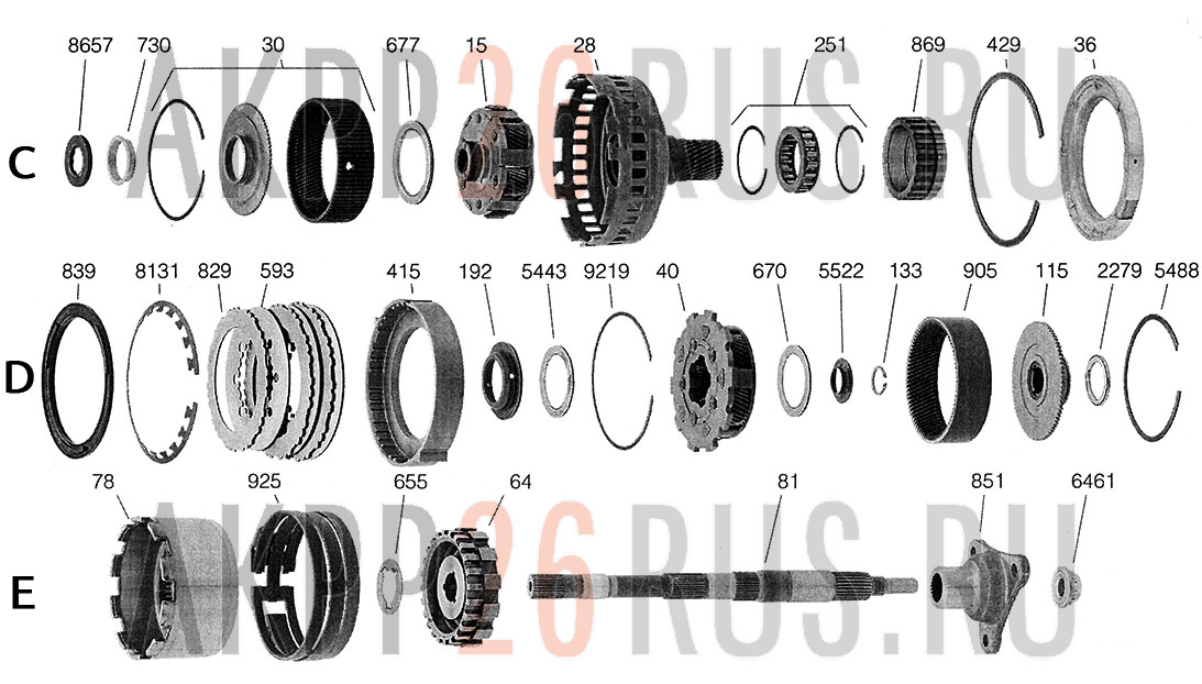 Схема для АКПП - 5R55N