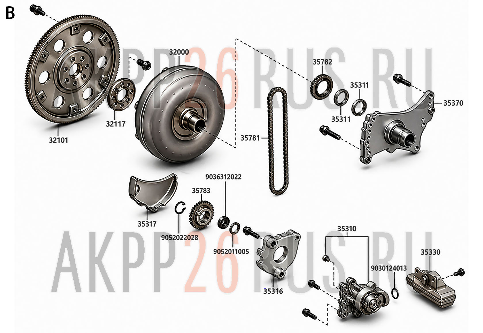 Схема для АКПП - K120 (CVT), K120F (CVT)
