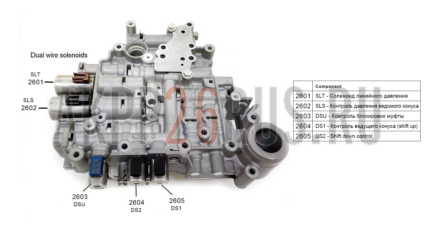 Схема для АКПП - K310 (CVT), K310