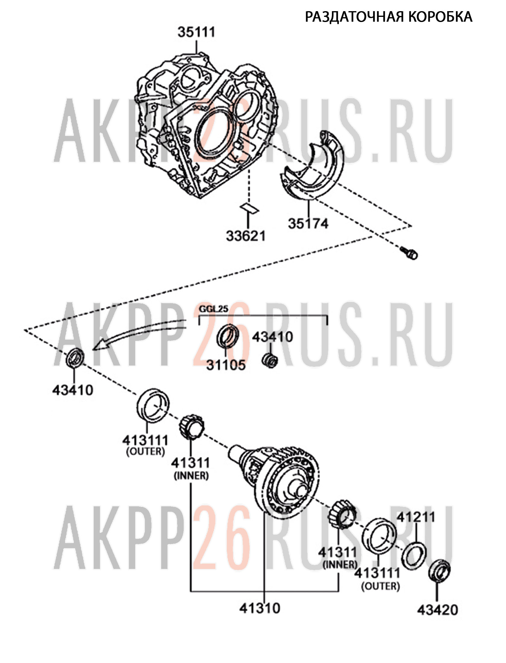 Схема для АКПП - AWF8F35, AF50-8, AWF8F45, GA8F22AW, TG-81SC, TG-81SD