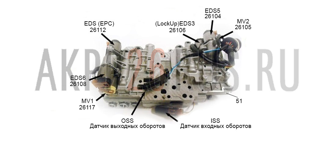 Ремонт АКПП ZF 4HP20 в Москве - цены | Неисправности АКПП 4HP20