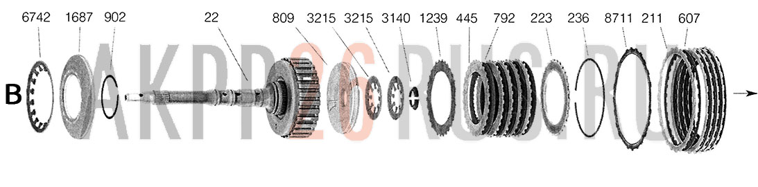 Схема для АКПП - ZF5HP18