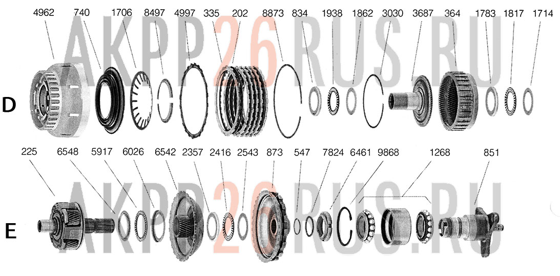 Схема для АКПП - ZF5HP18