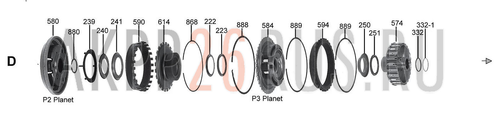 Схема для АКПП - ZF8HP50, ZF8HP50X