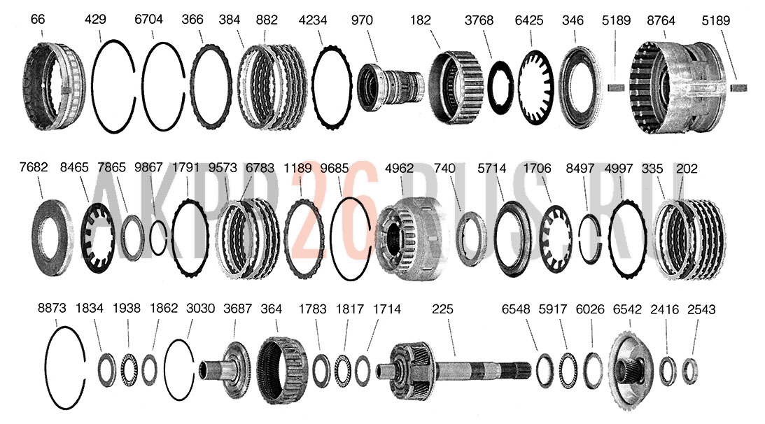 Схема акпп zf 5hp24